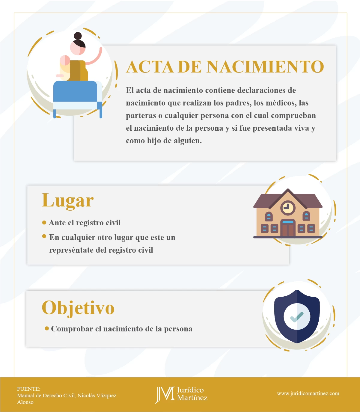 que hacer Denuncia falsa