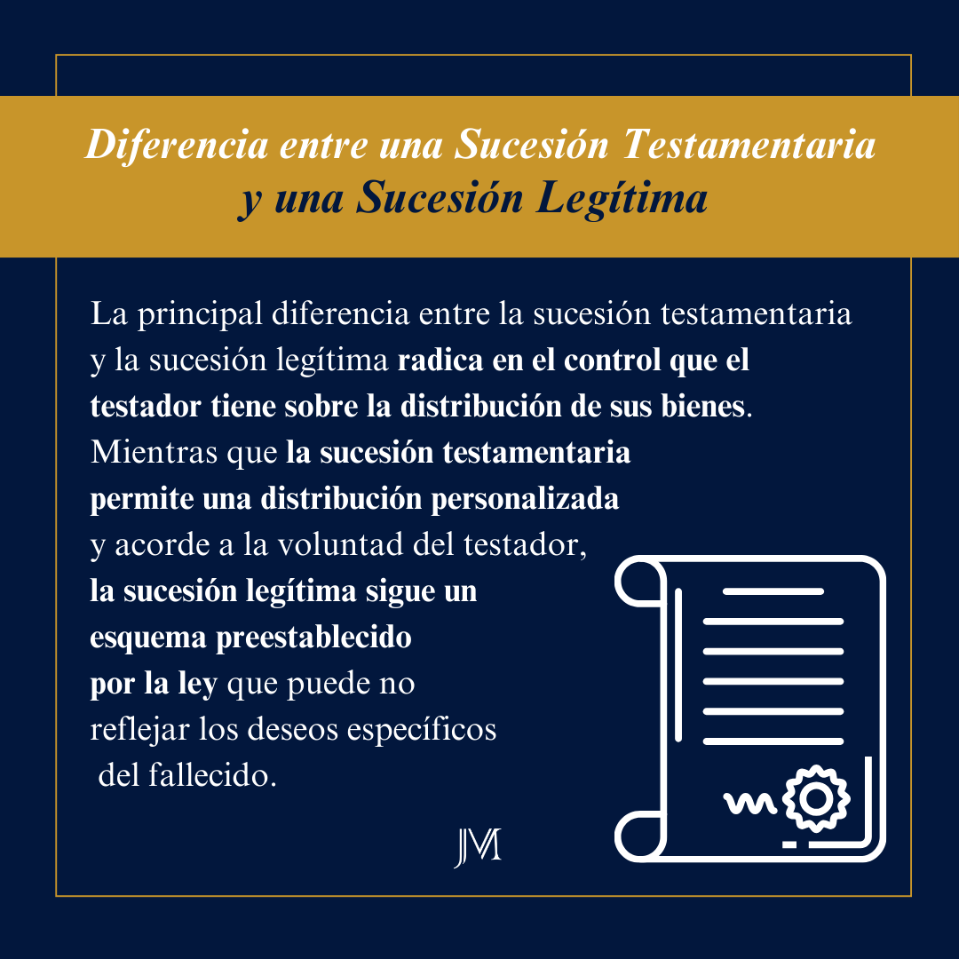 sucesion testamentaria